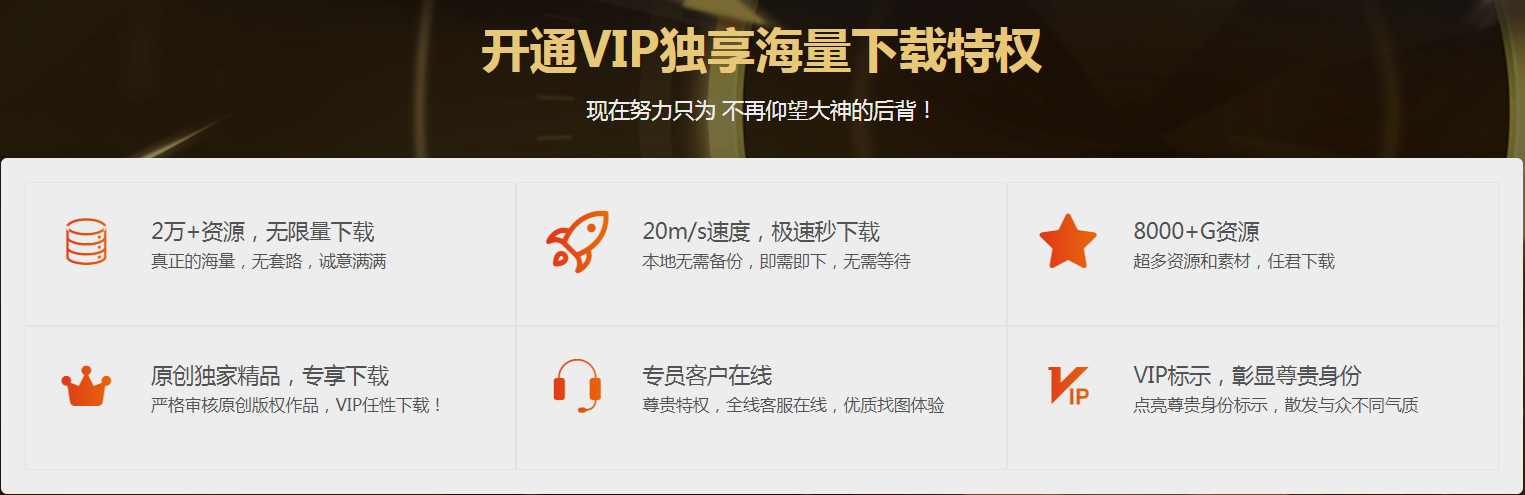 开通vip